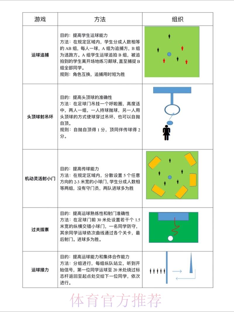 世界杯滚球教程官方 世界杯滚球教程官方